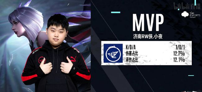 因伤缺席关 因伤缺席关