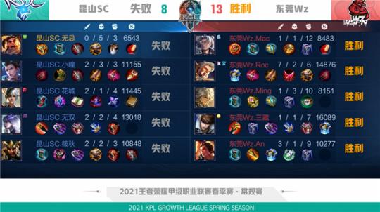 类似的场景 类似的场景