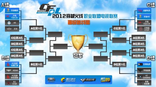 更多是在努 更多是在努