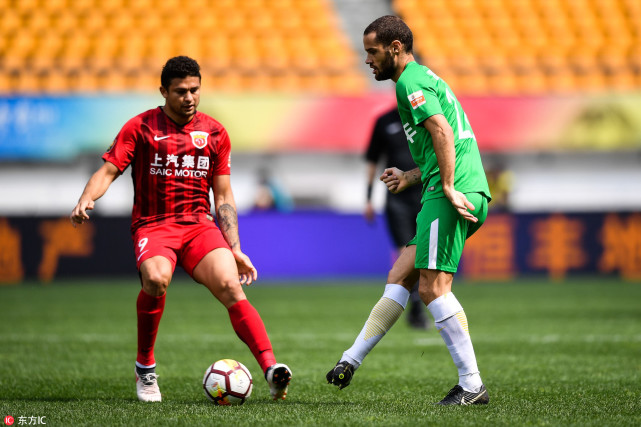 案例分析 案例分析