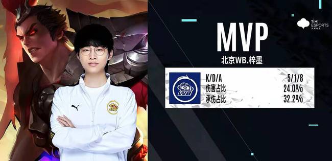 冬训的重要 冬训的重要