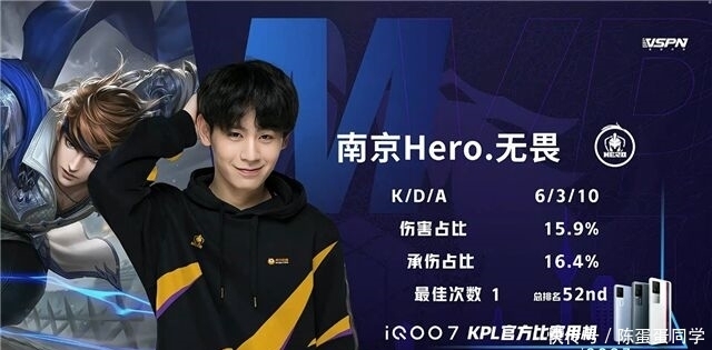 要的提升 要的提升